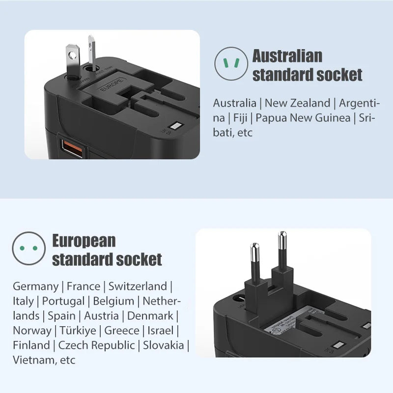 Global Universal Conversion Travel Plug USB Sockets EU US AC Power Adapter Converter with Child Protection Safety Cover Locking