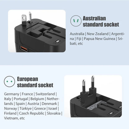 Global Universal Conversion Travel Plug USB Sockets EU US AC Power Adapter Converter with Child Protection Safety Cover Locking