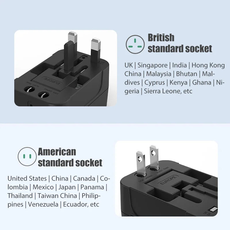 Global Universal Conversion Travel Plug USB Sockets EU US AC Power Adapter Converter with Child Protection Safety Cover Locking